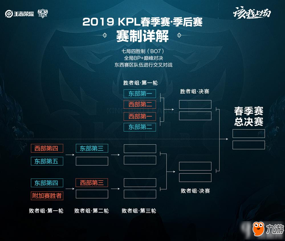 撕破布莱顿 撕破布莱顿