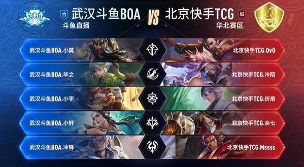 堆砌数据 堆砌数据